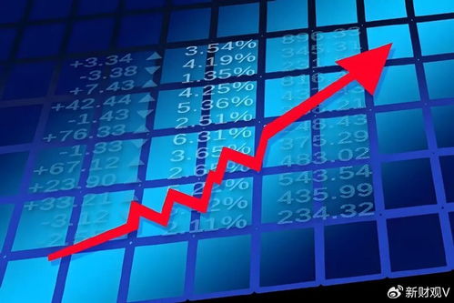 浮动费率基金 投资者把握长牛的新利器