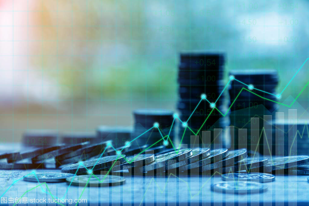 金融与投资基础 投资管理的核心要义与实践