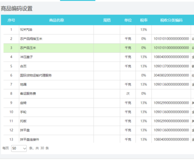 中级财务成本管理中的投资管理 核心概念与实践应用