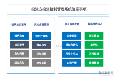工程施工建设投资控制的策略与实践——基于泛普软件投资管理平台的深度解析