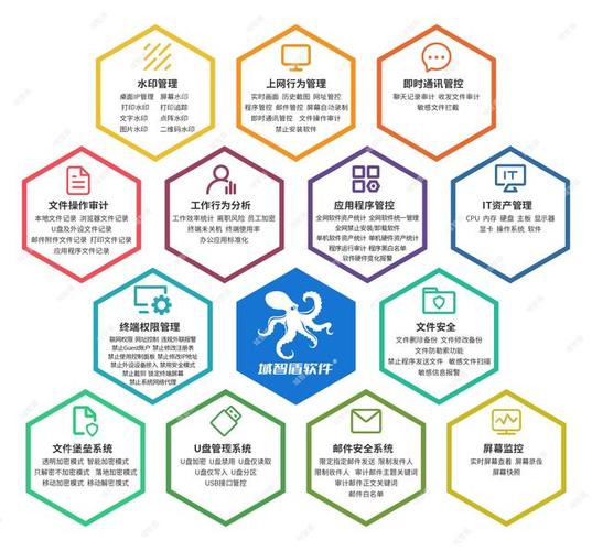 什么是it资产管理?5款it资产管理软件分享,2026年资产全生命周期管理