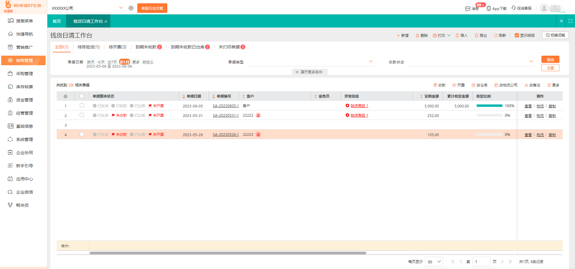经营管理与投资管理中的关键风险源及防控策略