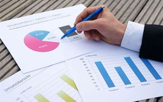 年终财务 投资管理重点工作解析与准备